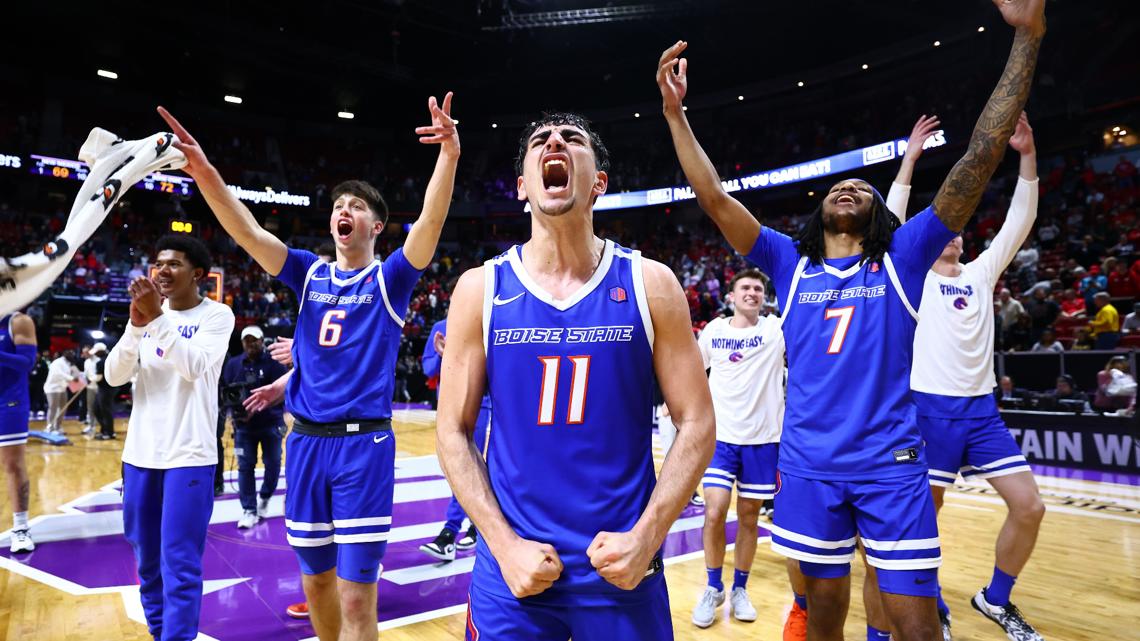2023 Boise State Basketball Season in Review