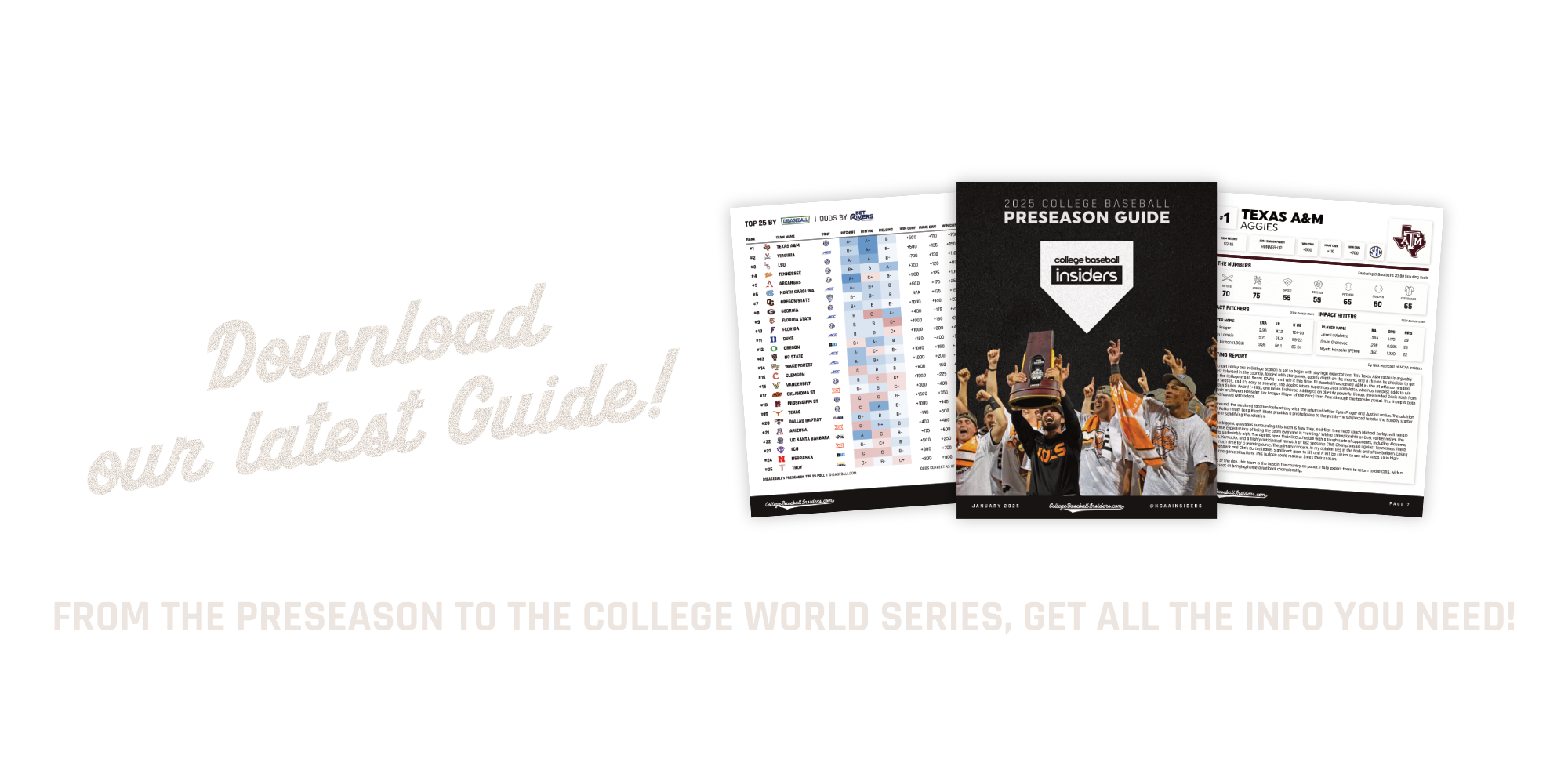 The Growing Influence of College Baseball in America