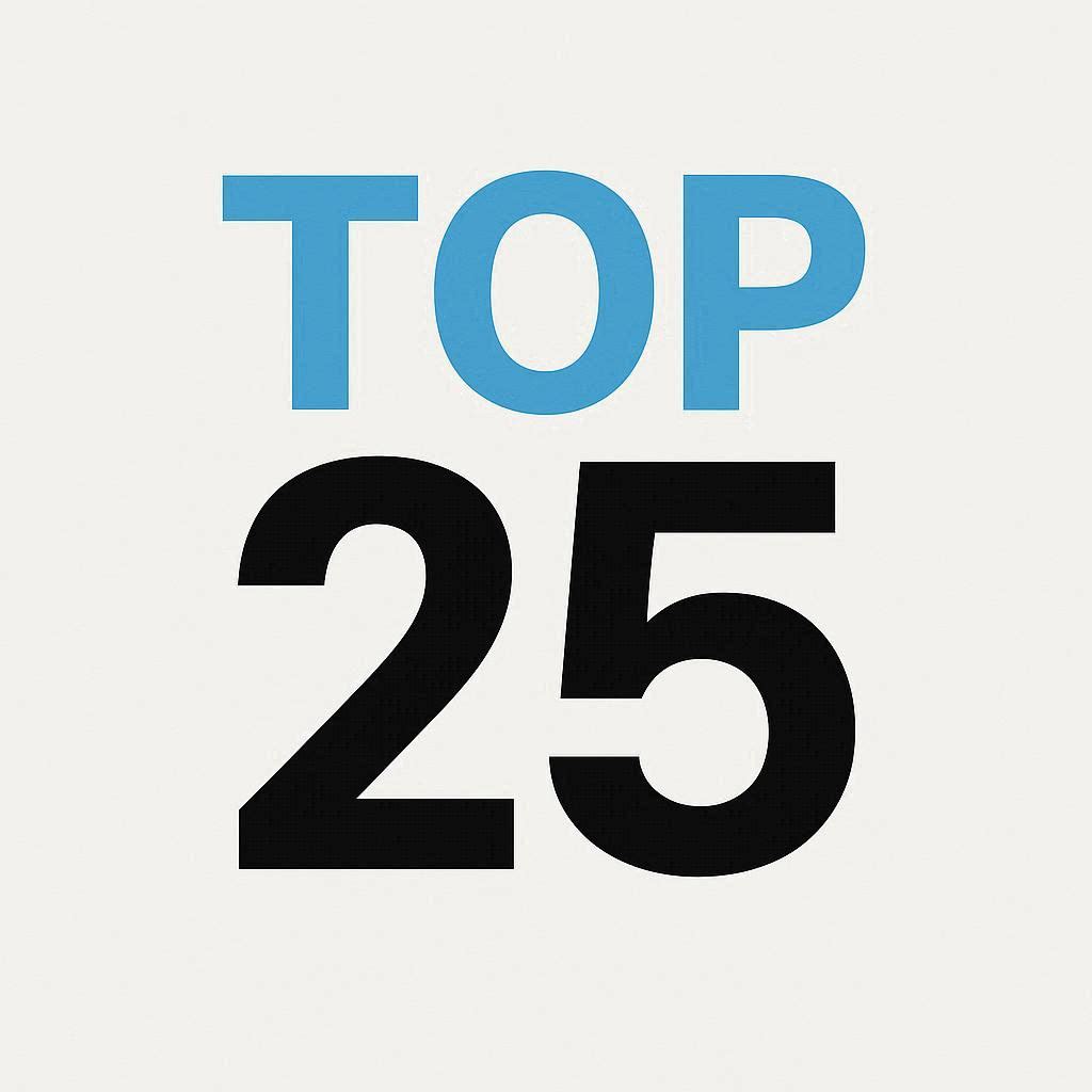 2023 College Basketball Rankings: Top Teams and Trends