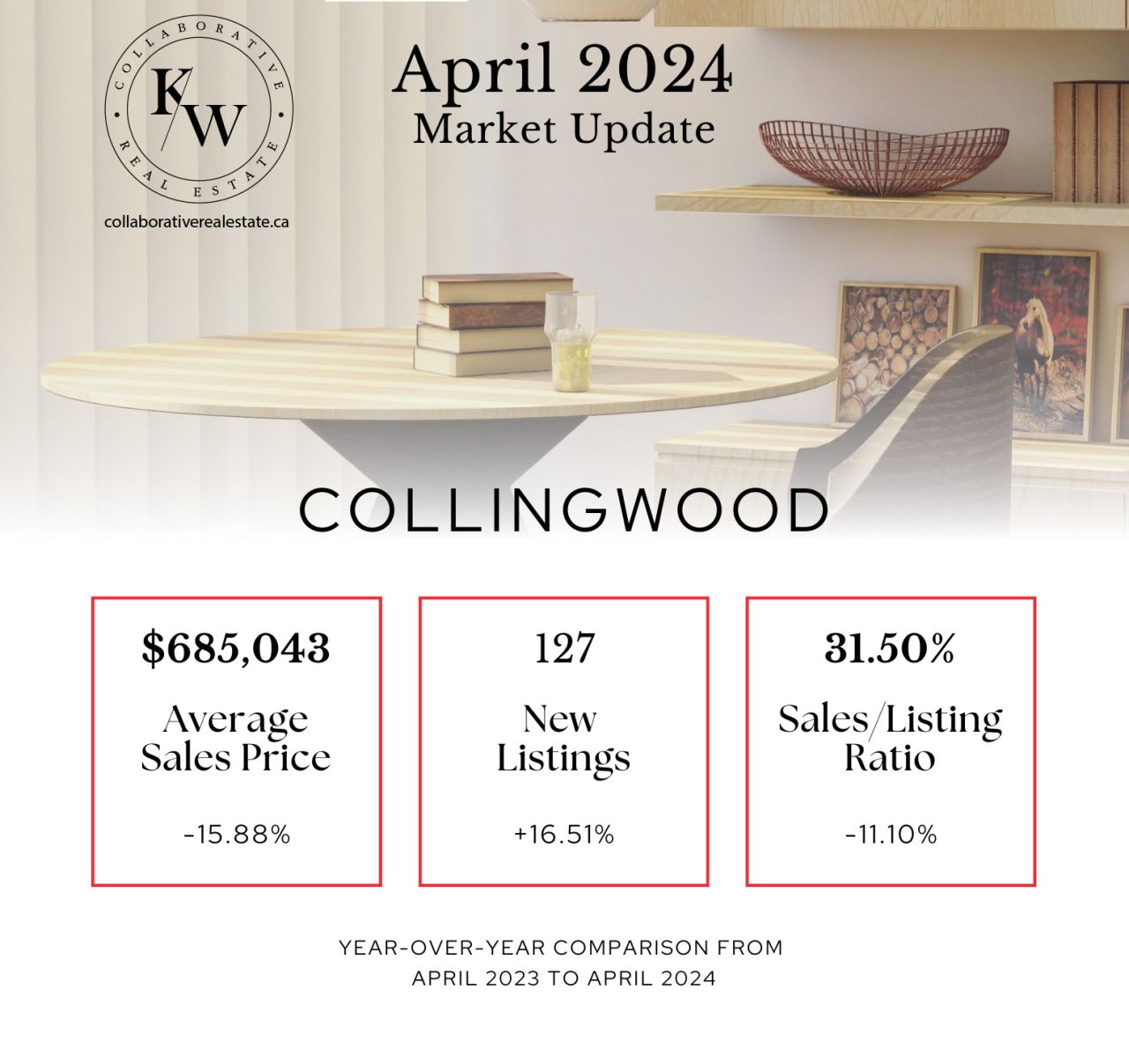 Exploring the Legacy of Collingwood Sports Club