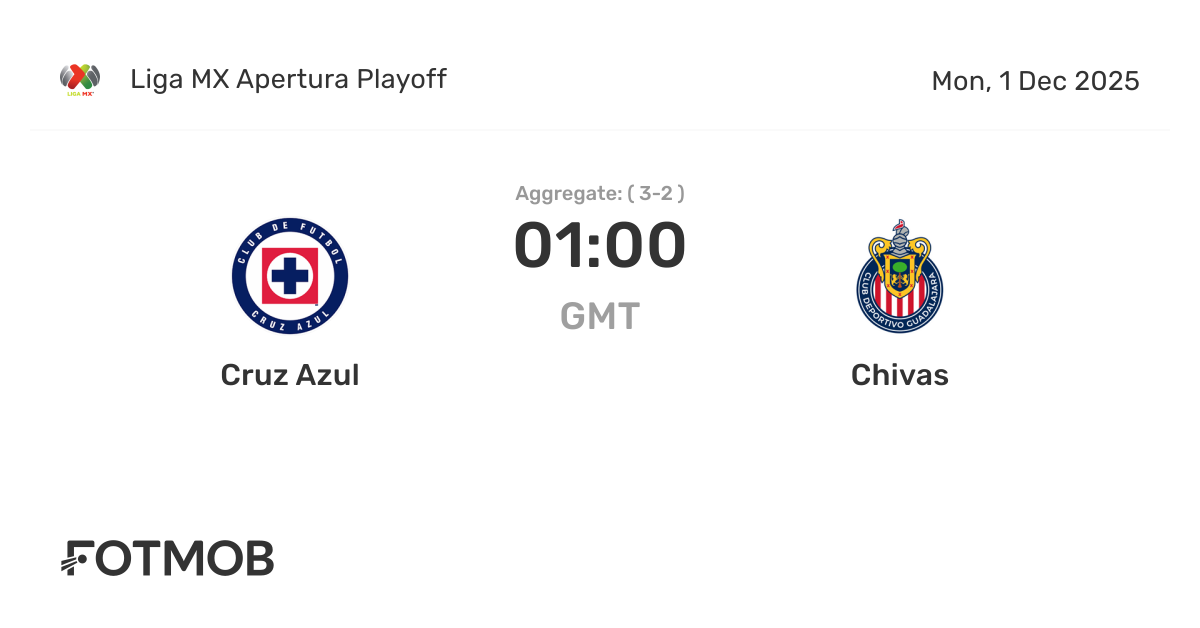 Cruz Azul: A Legacy in Mexican Football