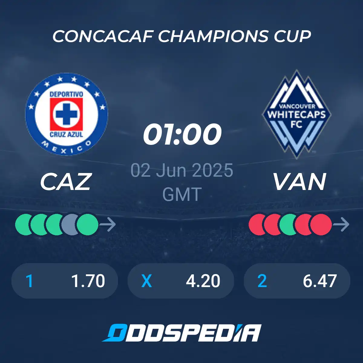 Cruz Azul Faces Vancouver Football Club: Match Preview