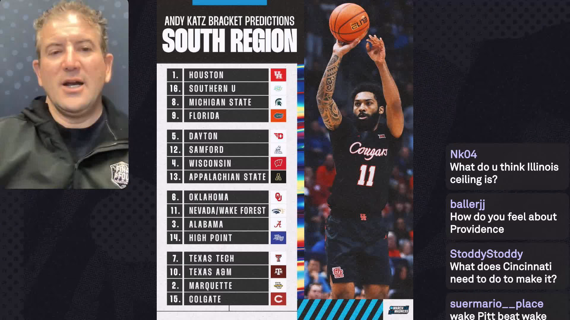 Dayton Basketball: Highlights and Upcoming Challenges