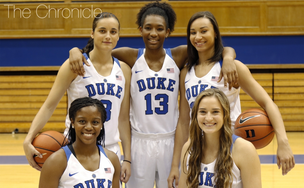 Duke Women’s Basketball: A Season of Potential and Promise