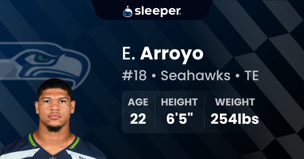 Elijah Arroyo: A Future Star in College Football