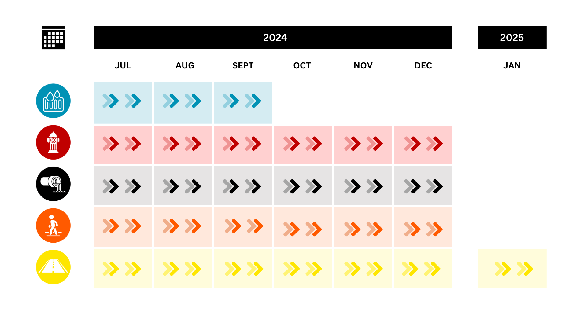 Complete Guide to the 2023 F1 Schedule