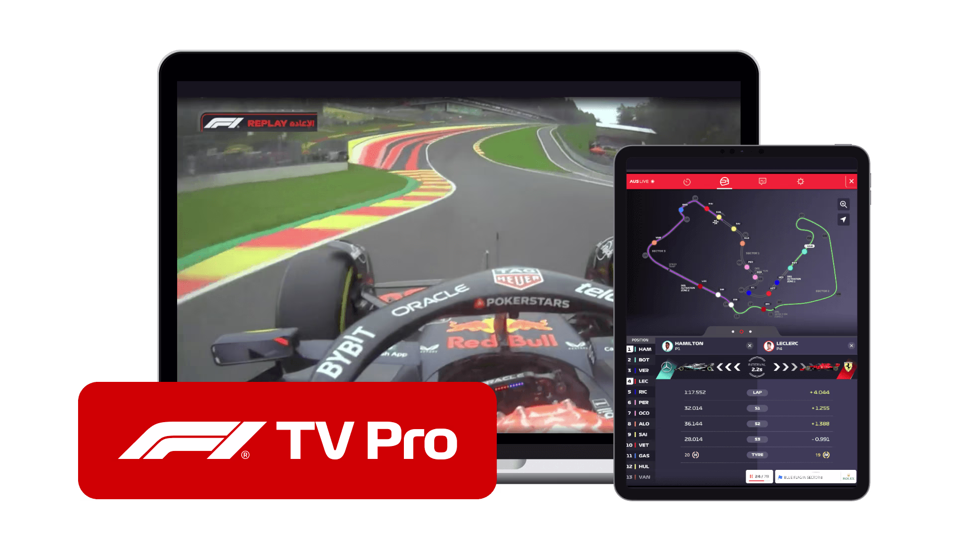 Exploring F1TV: The Future of Formula 1 Streaming