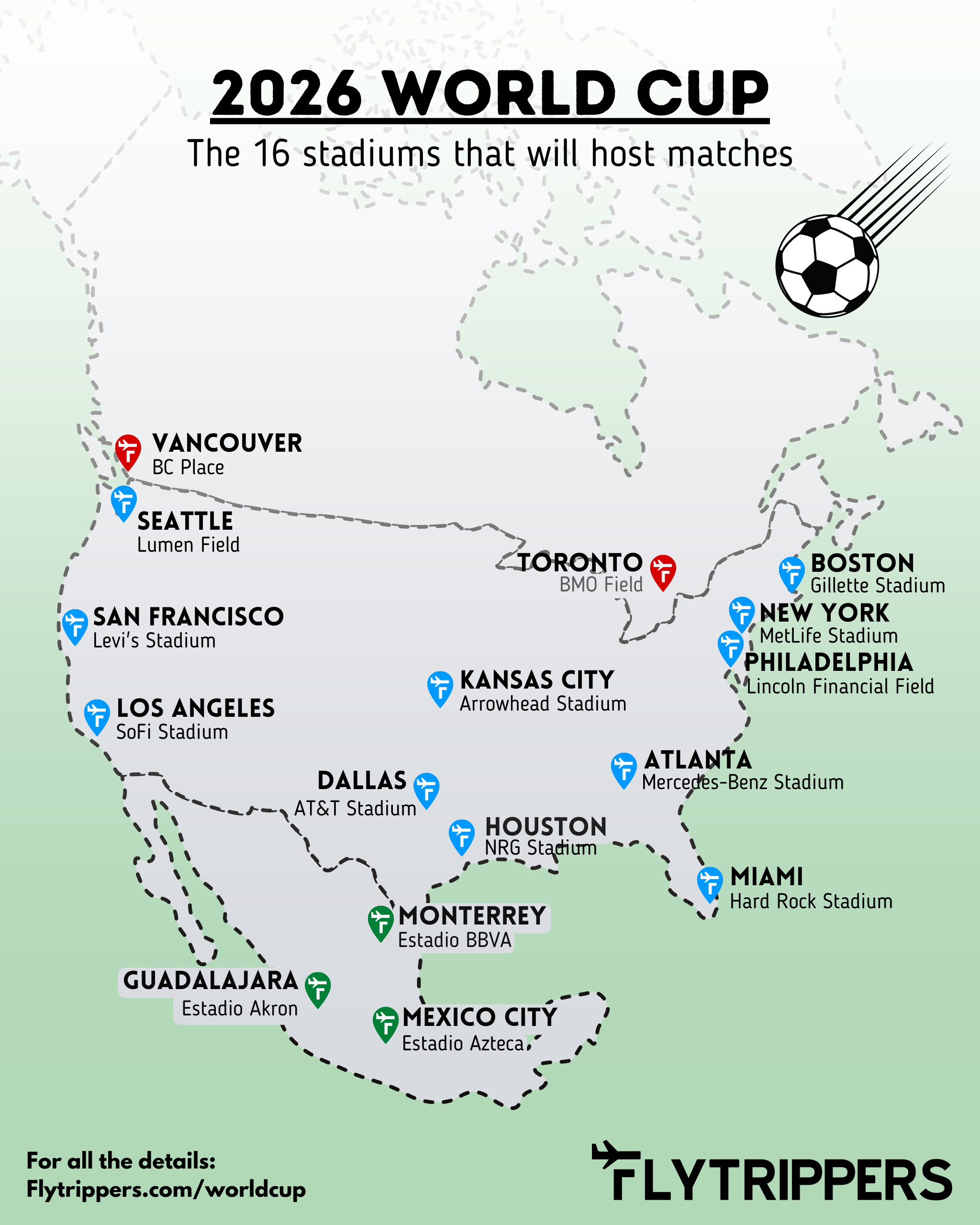 Everything You Need to Know About FIFA World Cup 2026