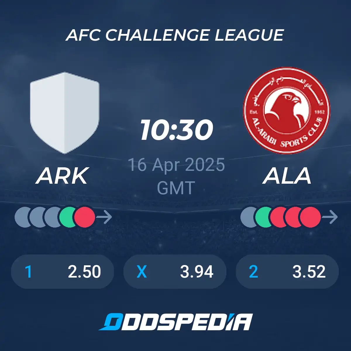 FK Arkadag Faces Off Against Al Nassr: Key Highlights