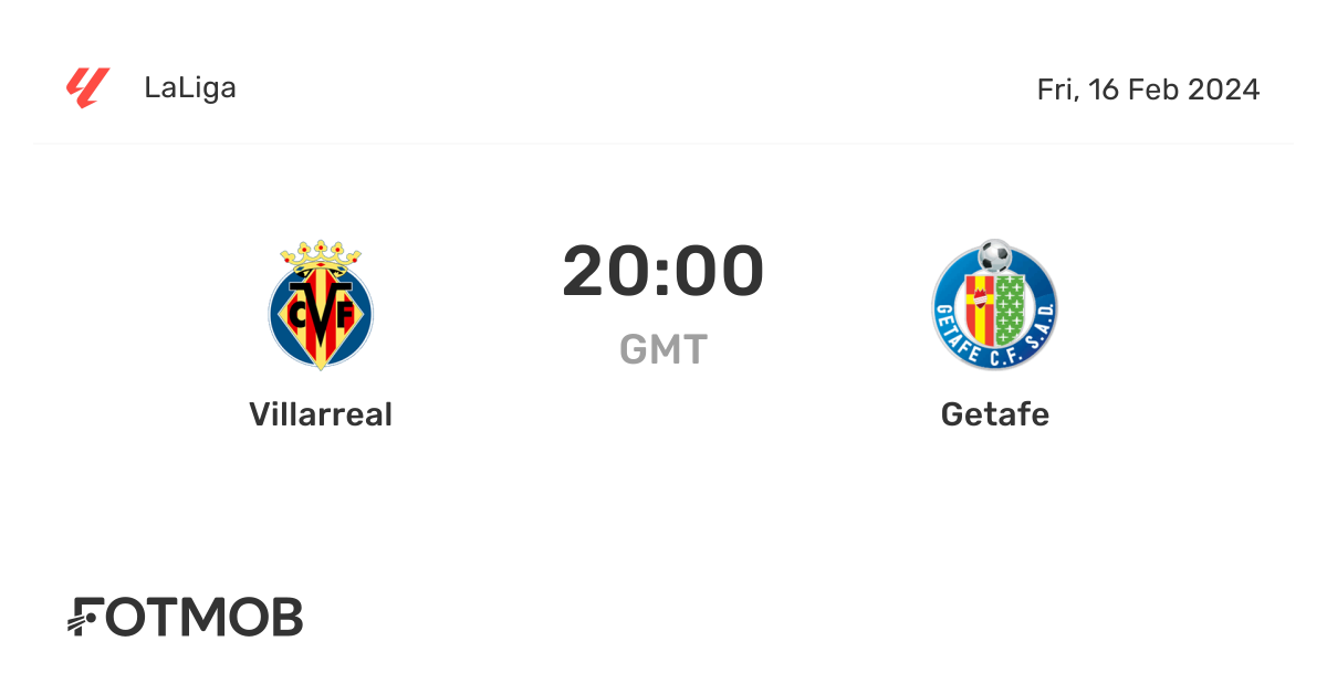 Getafe vs Villarreal: A Crucial La Liga Clash