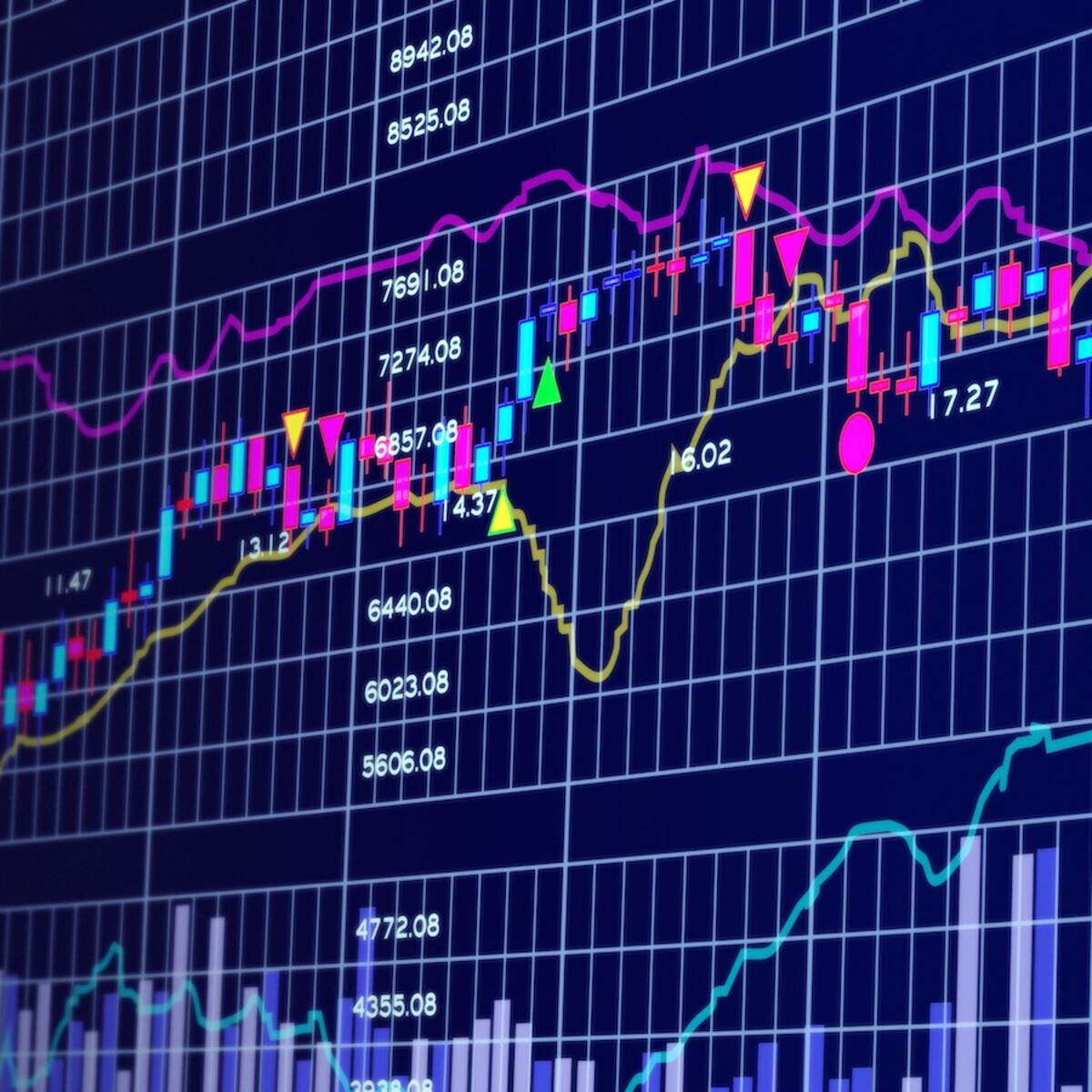 Latest Updates on Google Stock: Market Performance and Predictions