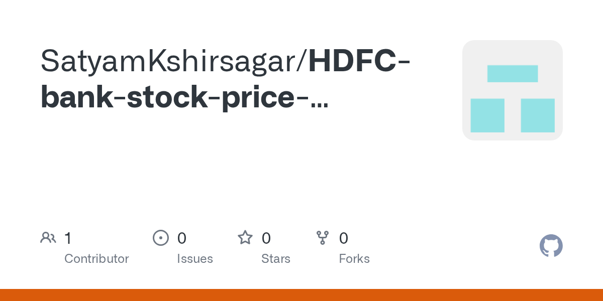 Current Trends in HDFC Bank Stock Price Today