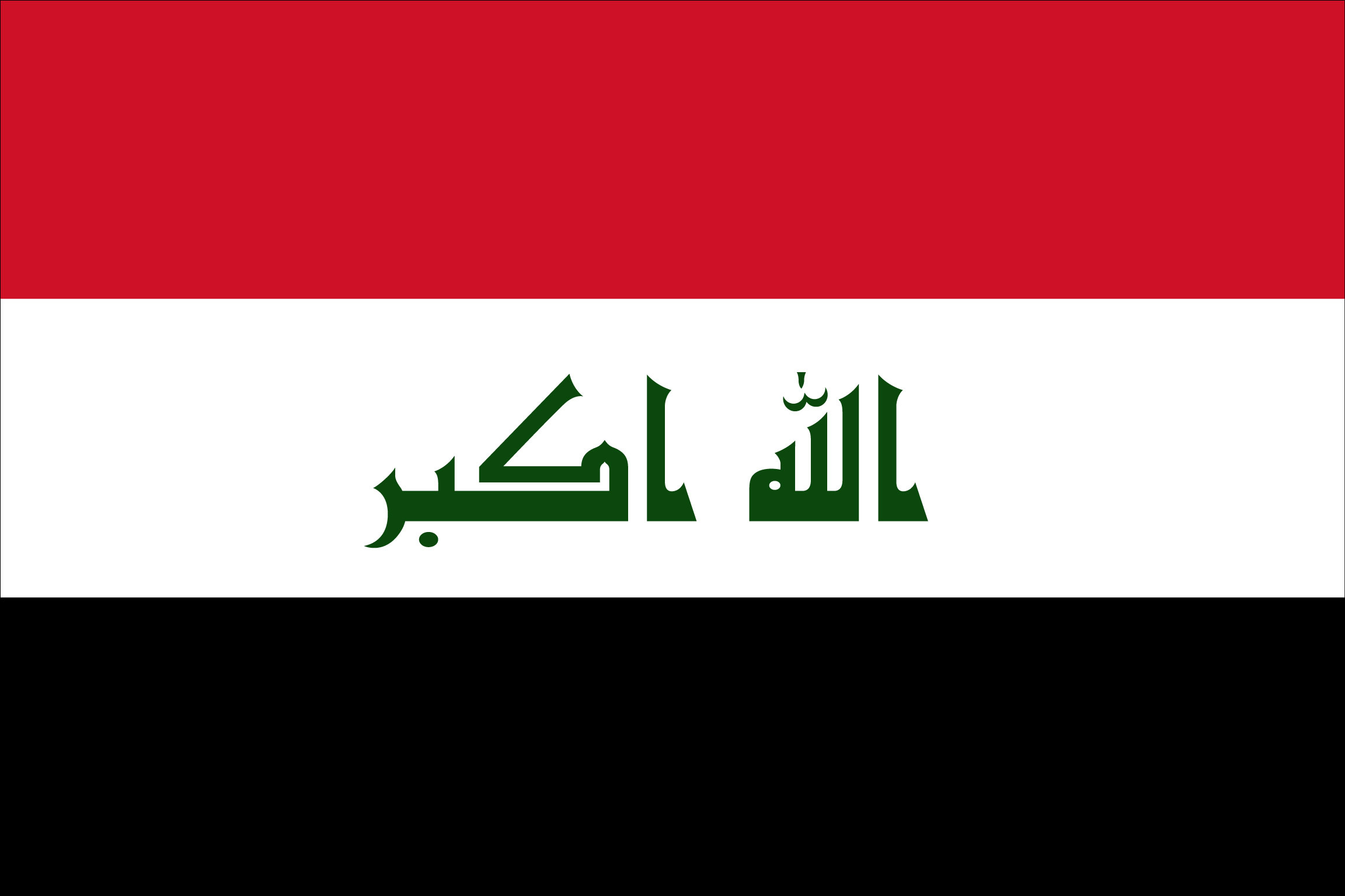 Understanding the Current Situation in Iraq: 2023 Overview
