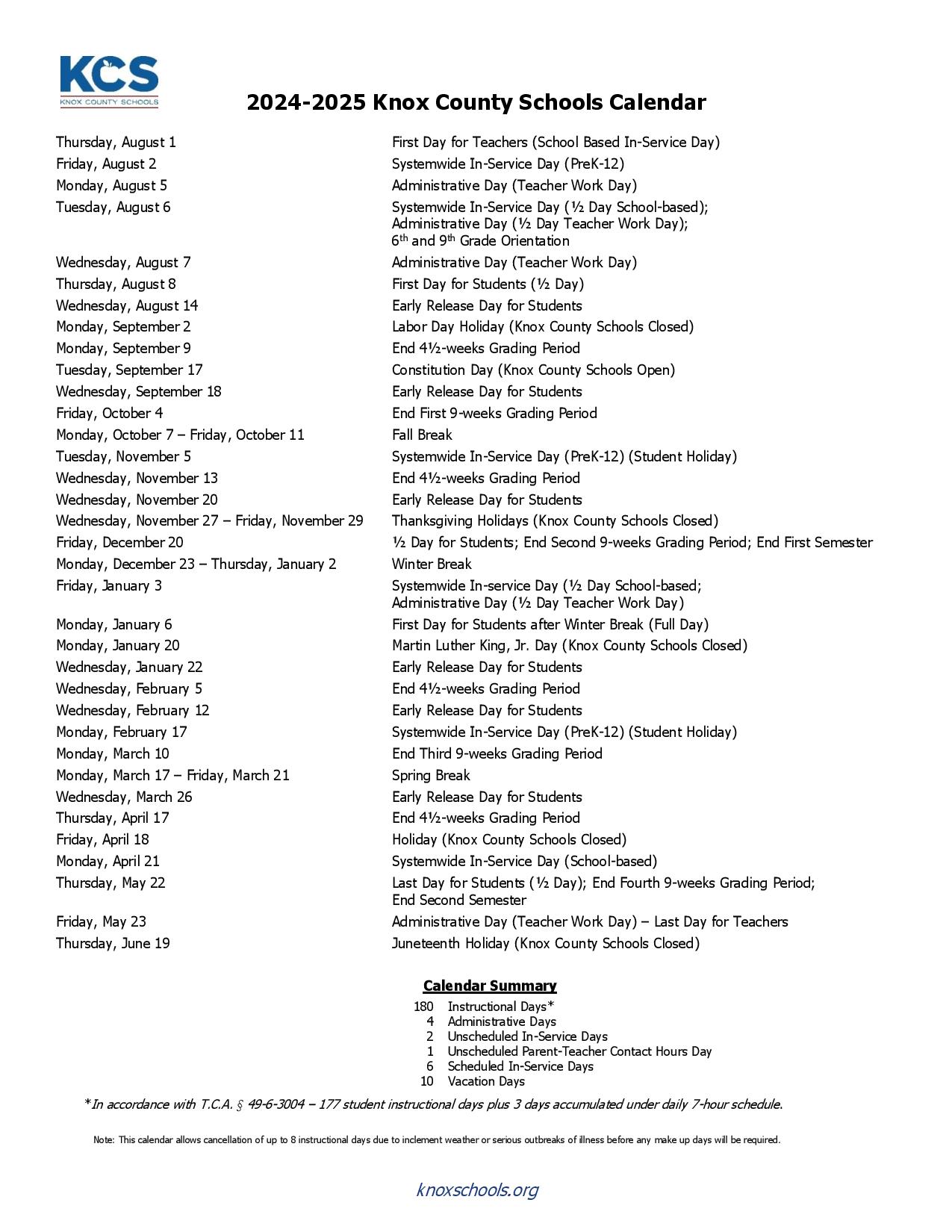 Recent Updates on Knox County Schools