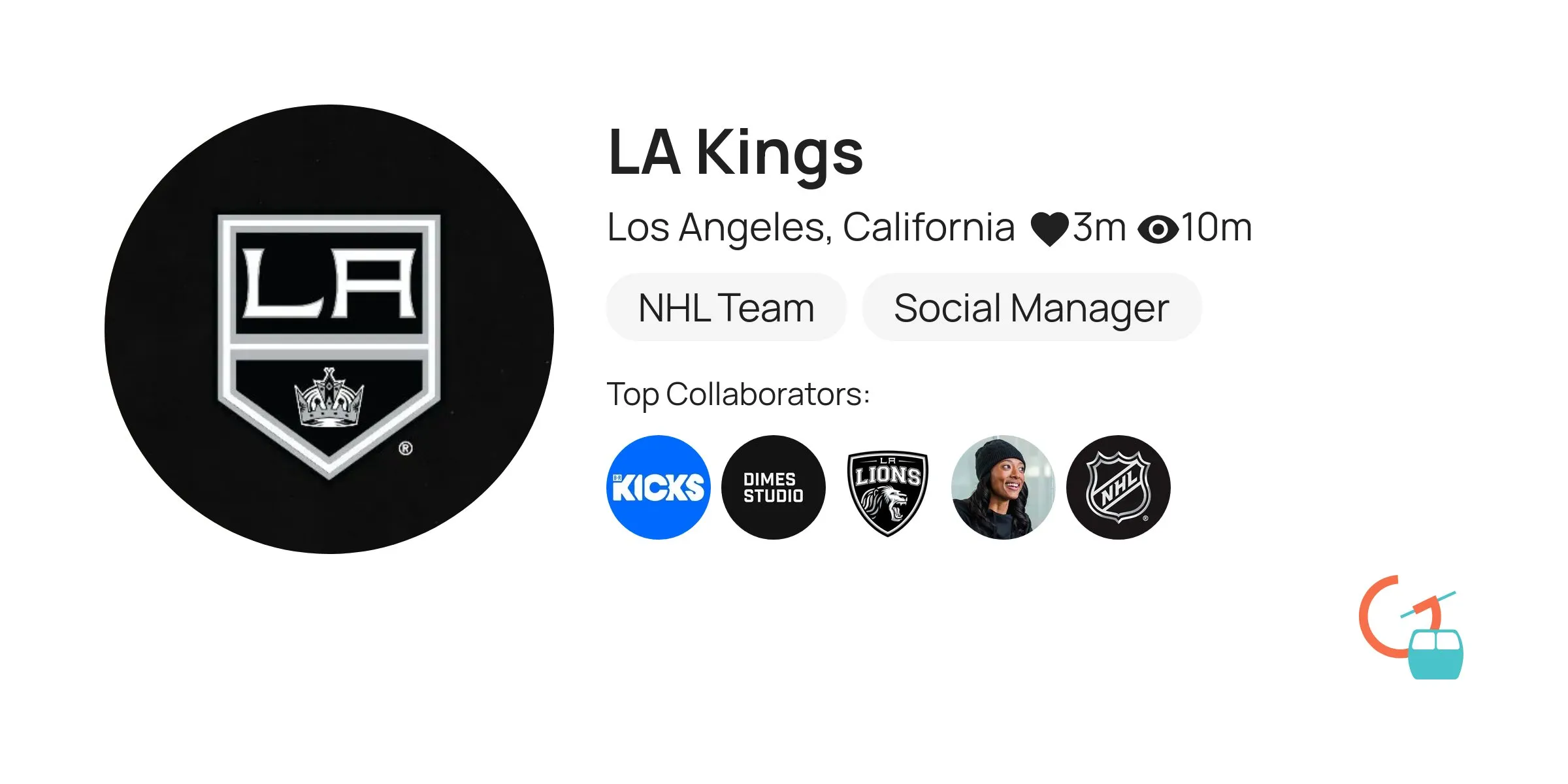 LA Kings: Analyzing Their Current Season and Future Prospects
