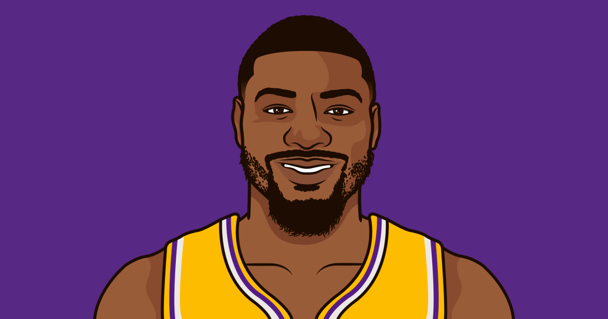 Lakers vs Spurs: Battle on the Court