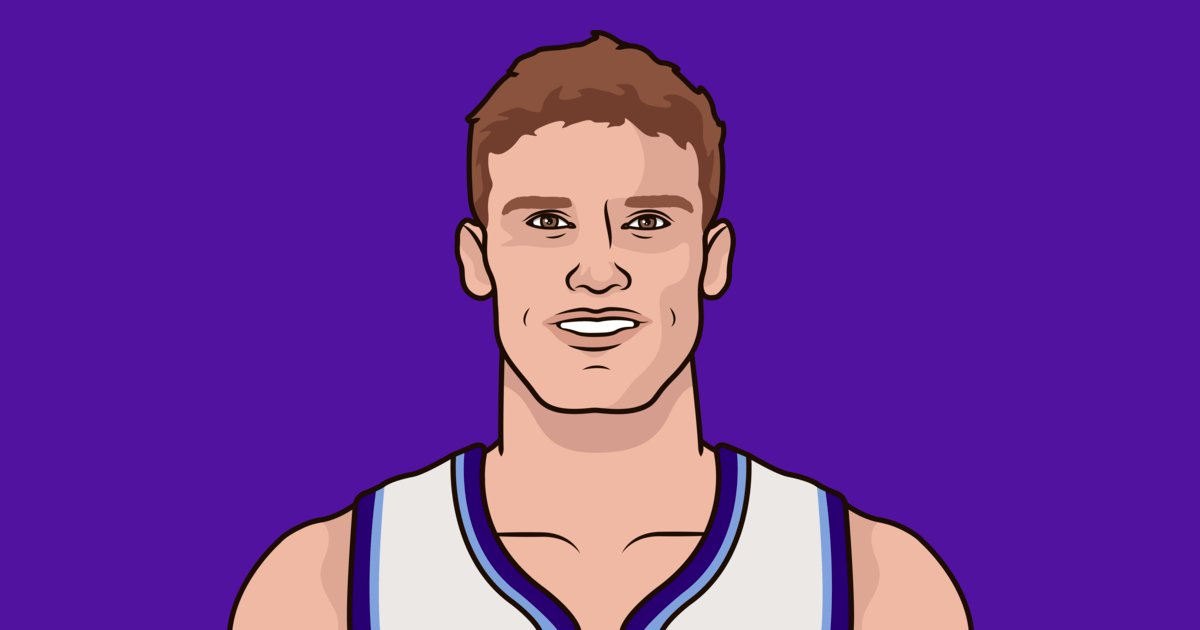 Lauri Markkanen: A Look at His NBA Career and Future