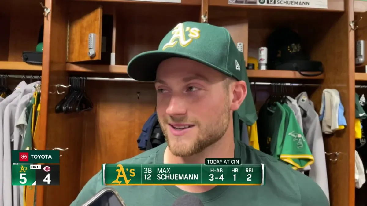 Max Schuemann: A Promising Talent in Modern Sports