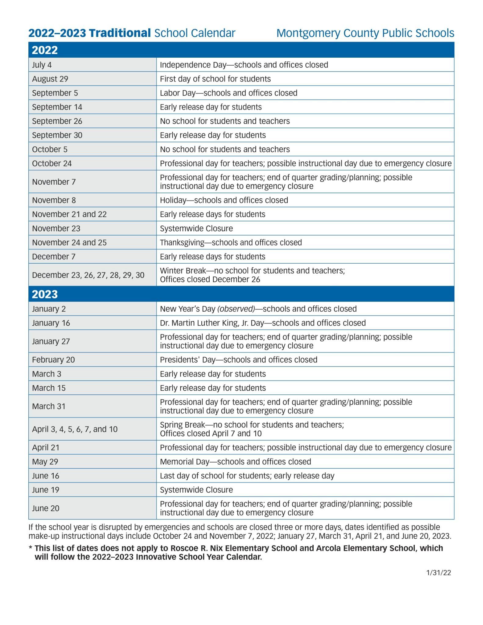 An Overview of Montgomery County Public Schools (MCPS)