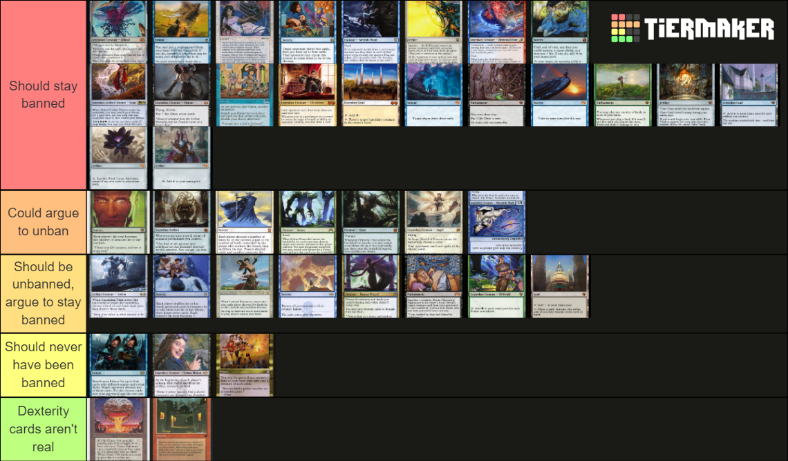 Understanding the Latest MTG Commander Banned Cards