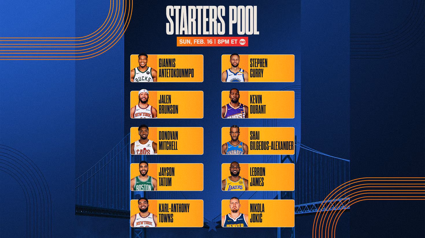 Everything You Need to Know About the NBA All-Star Game 2024