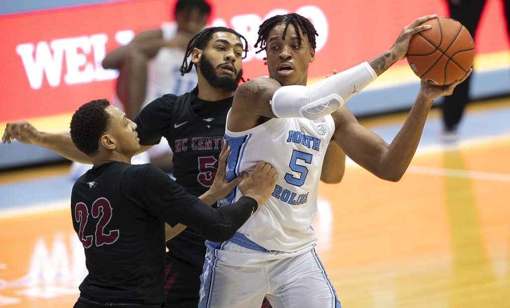 NC Central Basketball: A Look at the 2023 Season