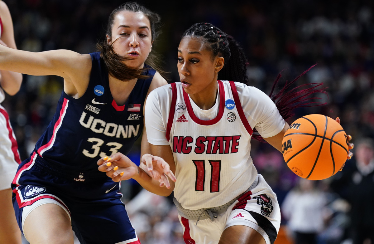 NC State Women’s Basketball: A Season of Triumphs and Challenges