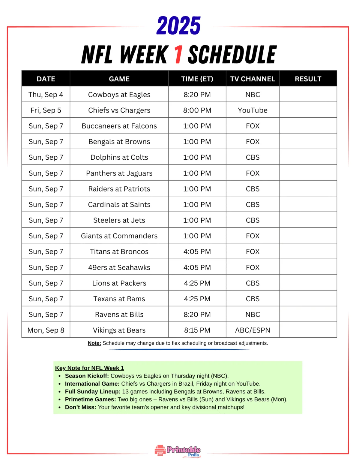 NFL Schedule This Week: What to Watch