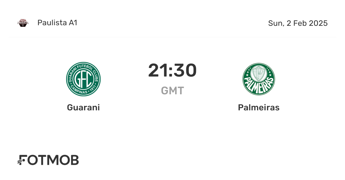 Palmeiras vs Guarani: A Look at the Rivalry and Recent Matches