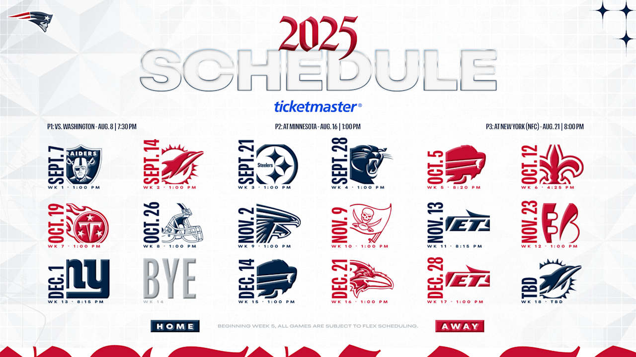 New England Patriots Schedule for 2025: What to Expect