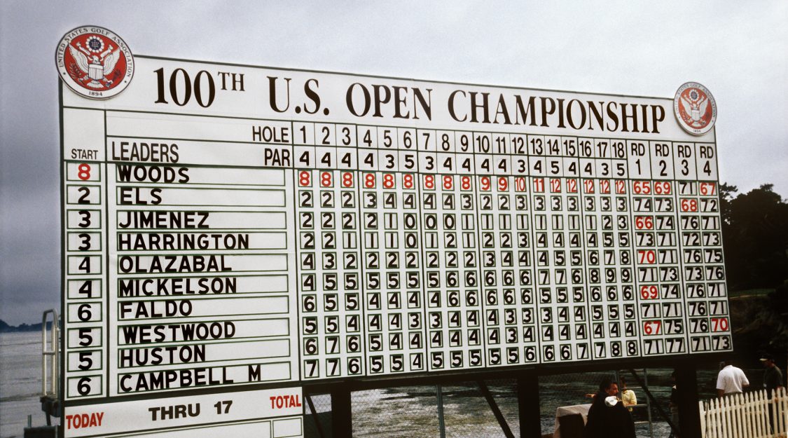 Current Pebble Beach Leaderboard Insights