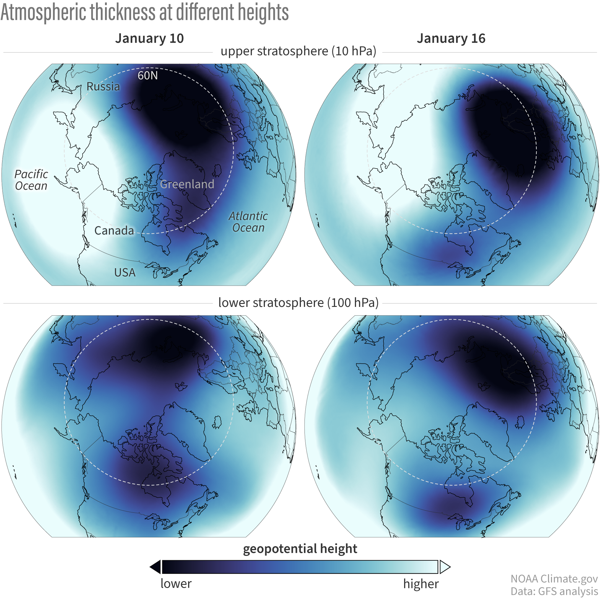 Understanding the Polar Vortex and Its Weather Impact
