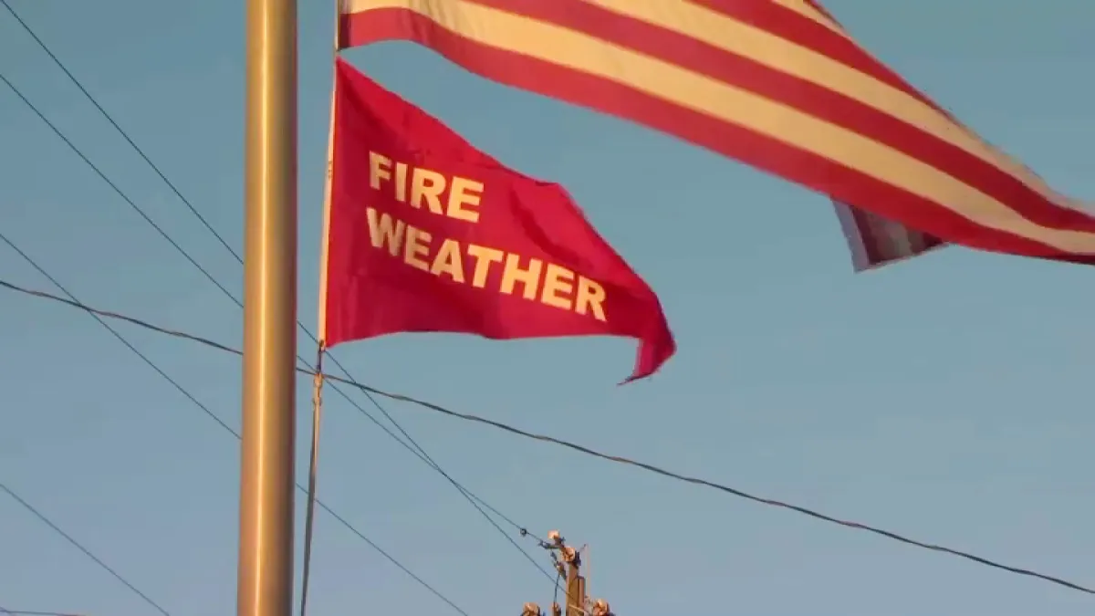 Understanding Red Flag Fire Weather Warnings