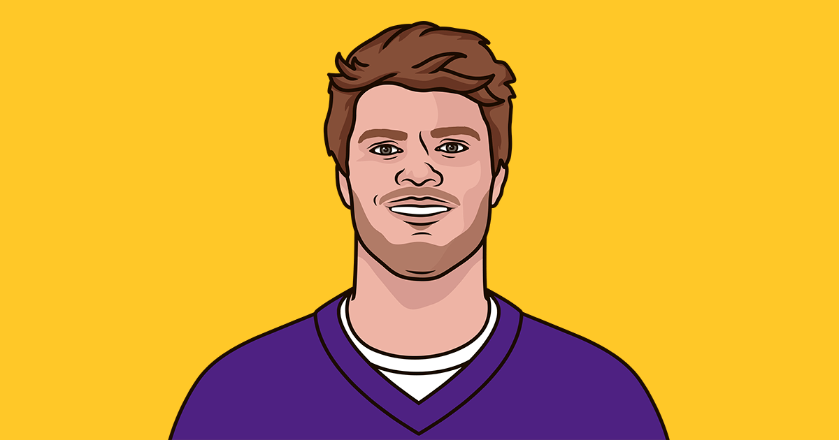 Sam Darnold: A Journey Through the NFL