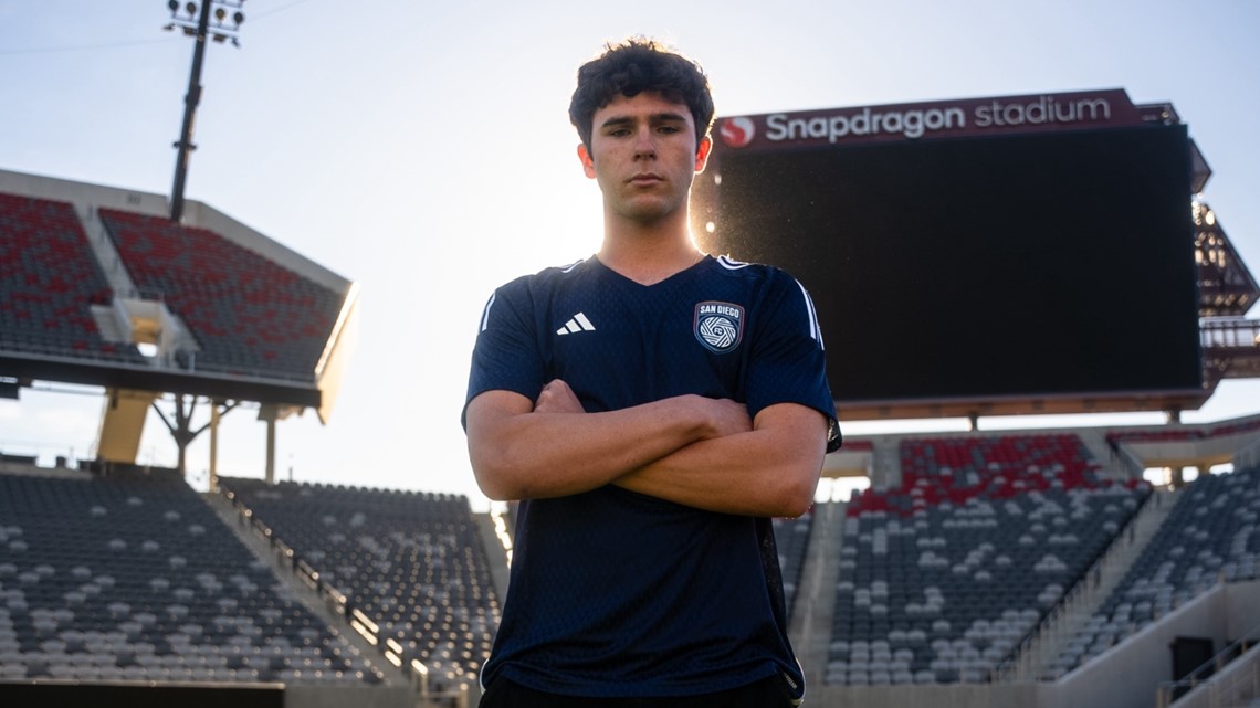 San Diego FC: Making Waves in the Soccer Scene