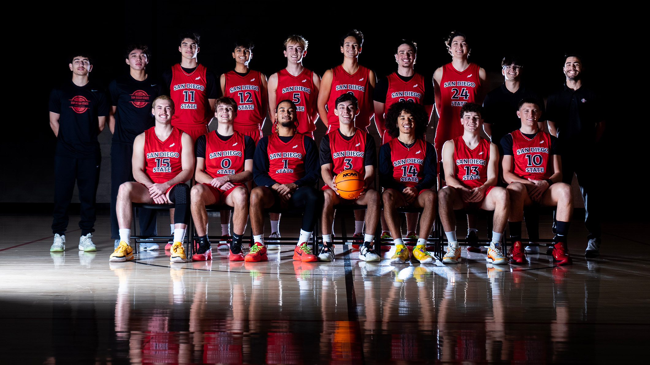 SDSU Basketball: A Look at This Season’s Highlights