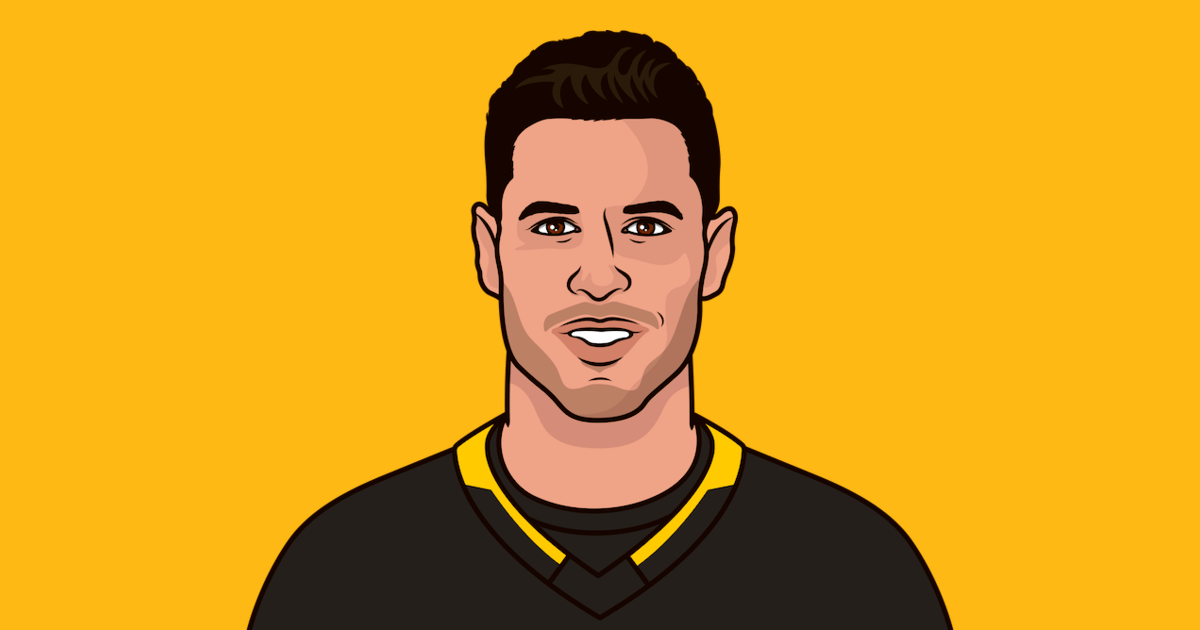 Sidney Crosby: Career Highlights and Impact on Hockey