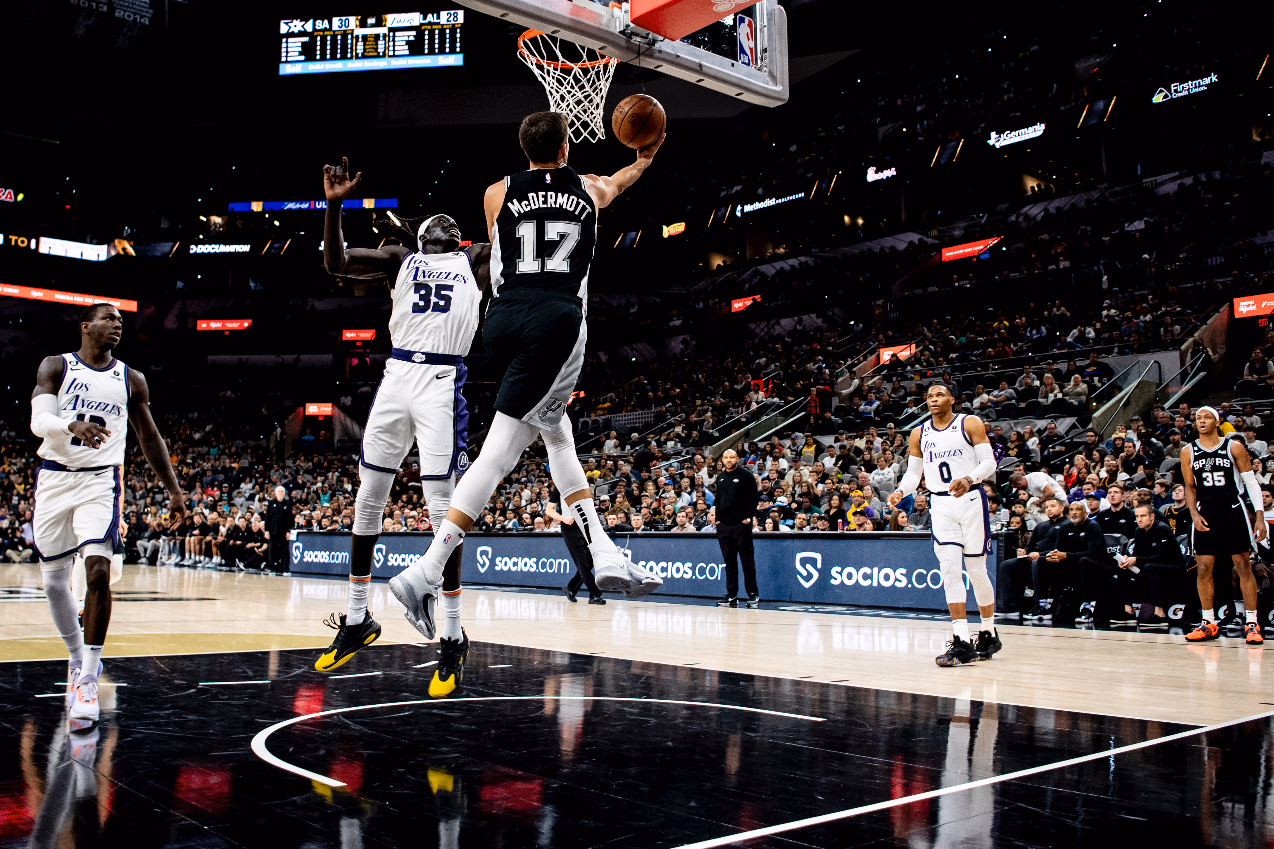 The Ongoing Rivalry: Spurs vs Lakers in the NBA