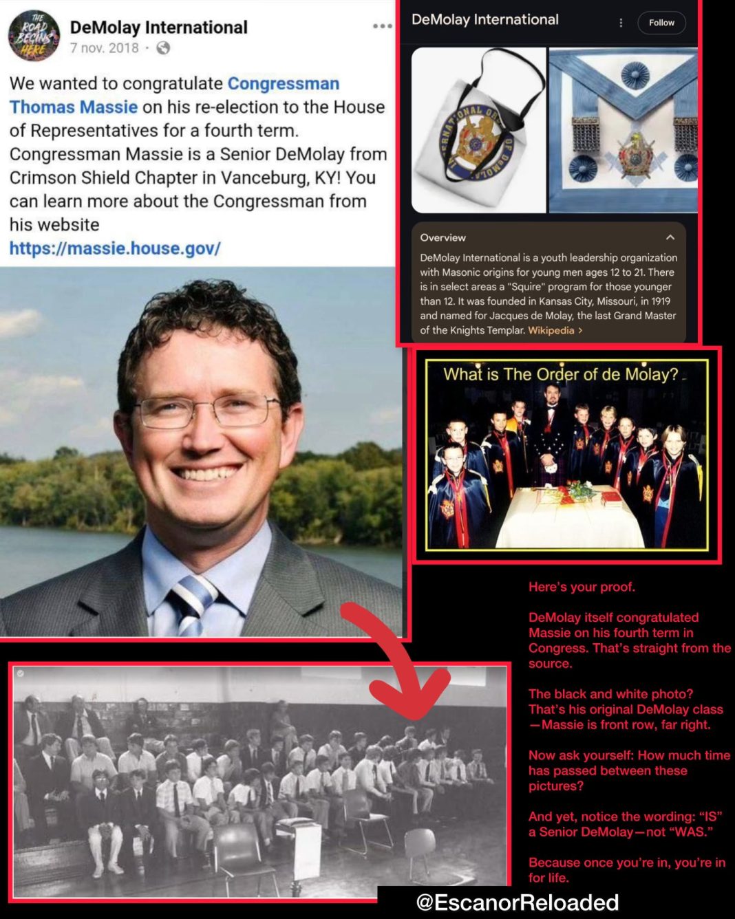 The Political Landscape of Thomas Massie