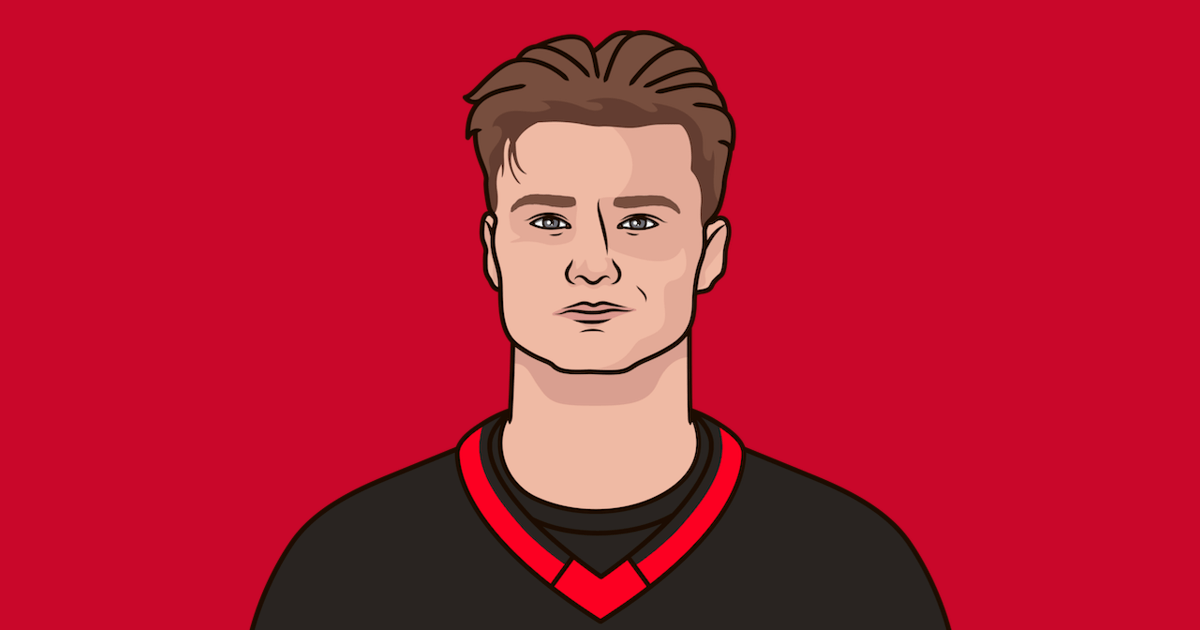 The Rise of Tim Stutzle in the NHL