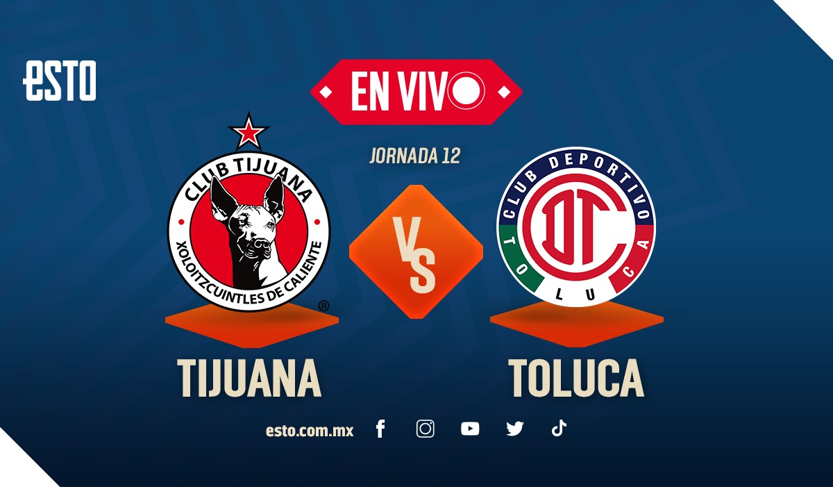 Travel Connections Between Toluca and Tijuana