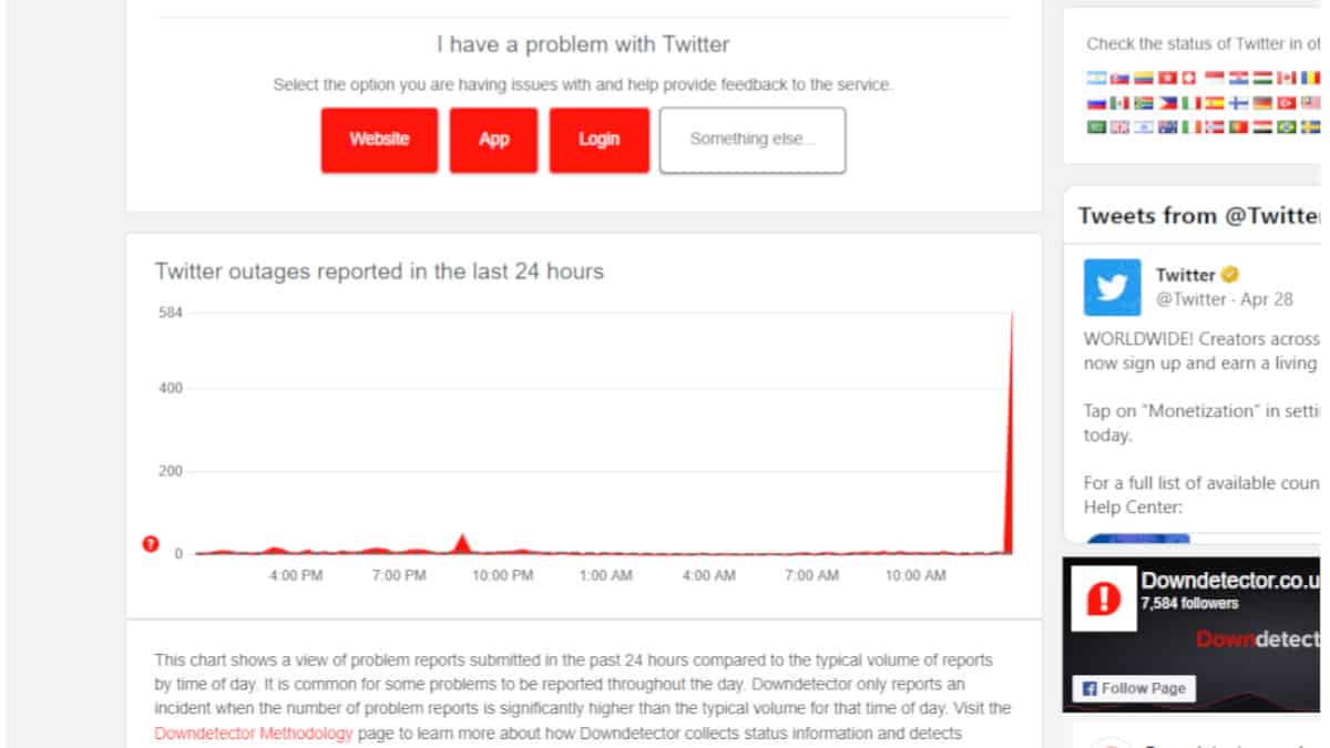 Understanding Twitter Down: Causes and Consequences
