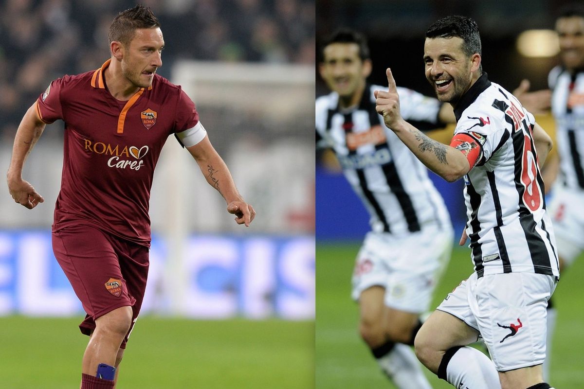 Udinese vs Roma: Key Match Preview and Highlights