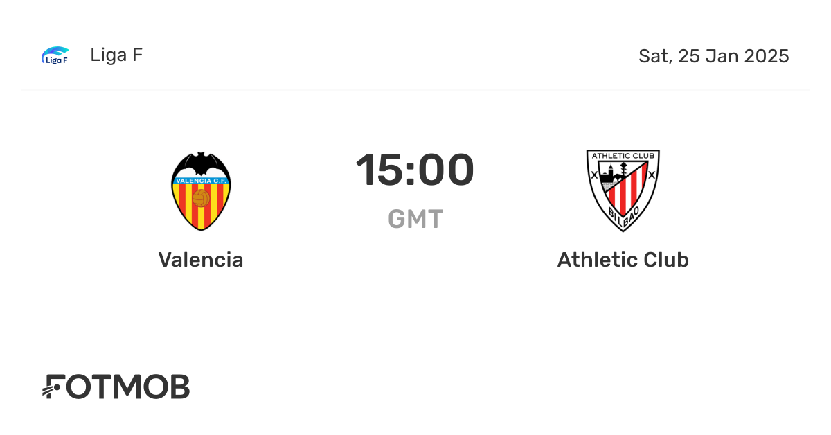 Valencia vs Athletic Club: Key Details and Match Analysis