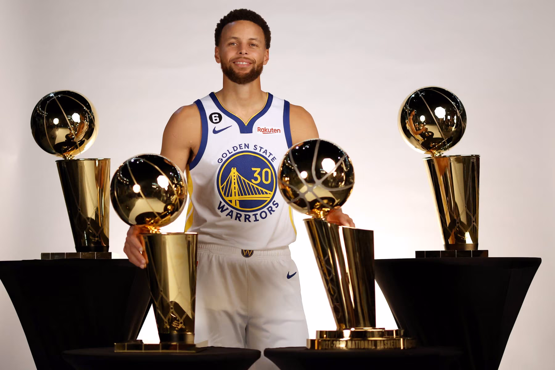 Golden State Warriors Roster Insights for 2023 Season