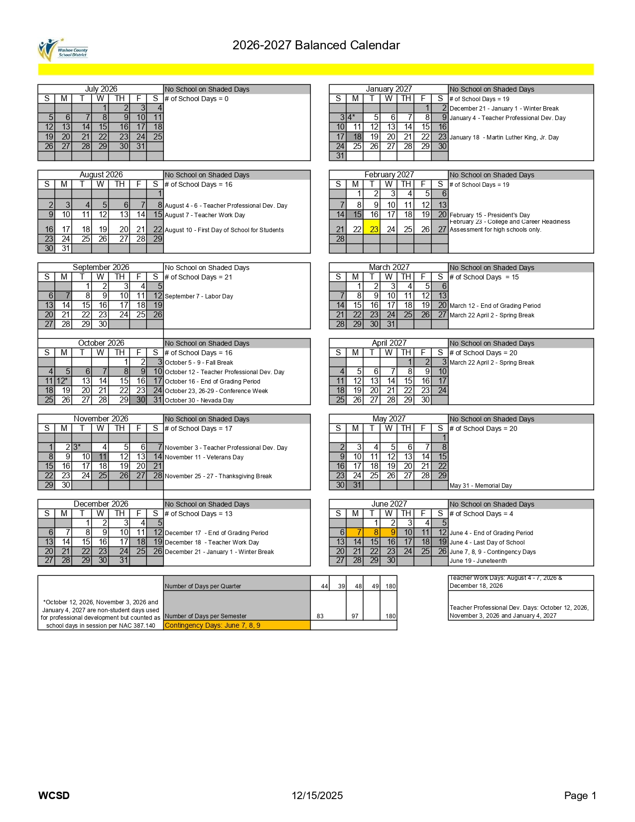 Recent Developments in Washoe County School District