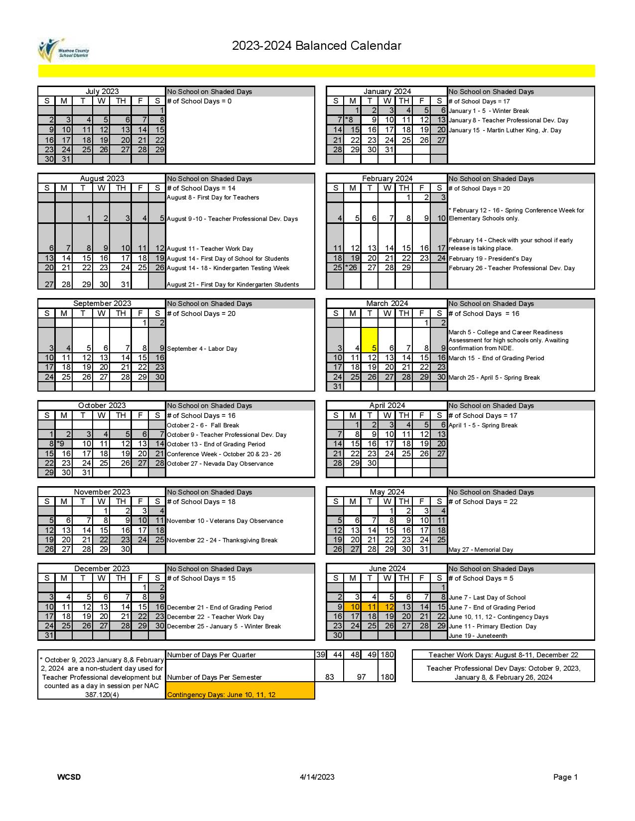 Current Developments in Washoe County School District