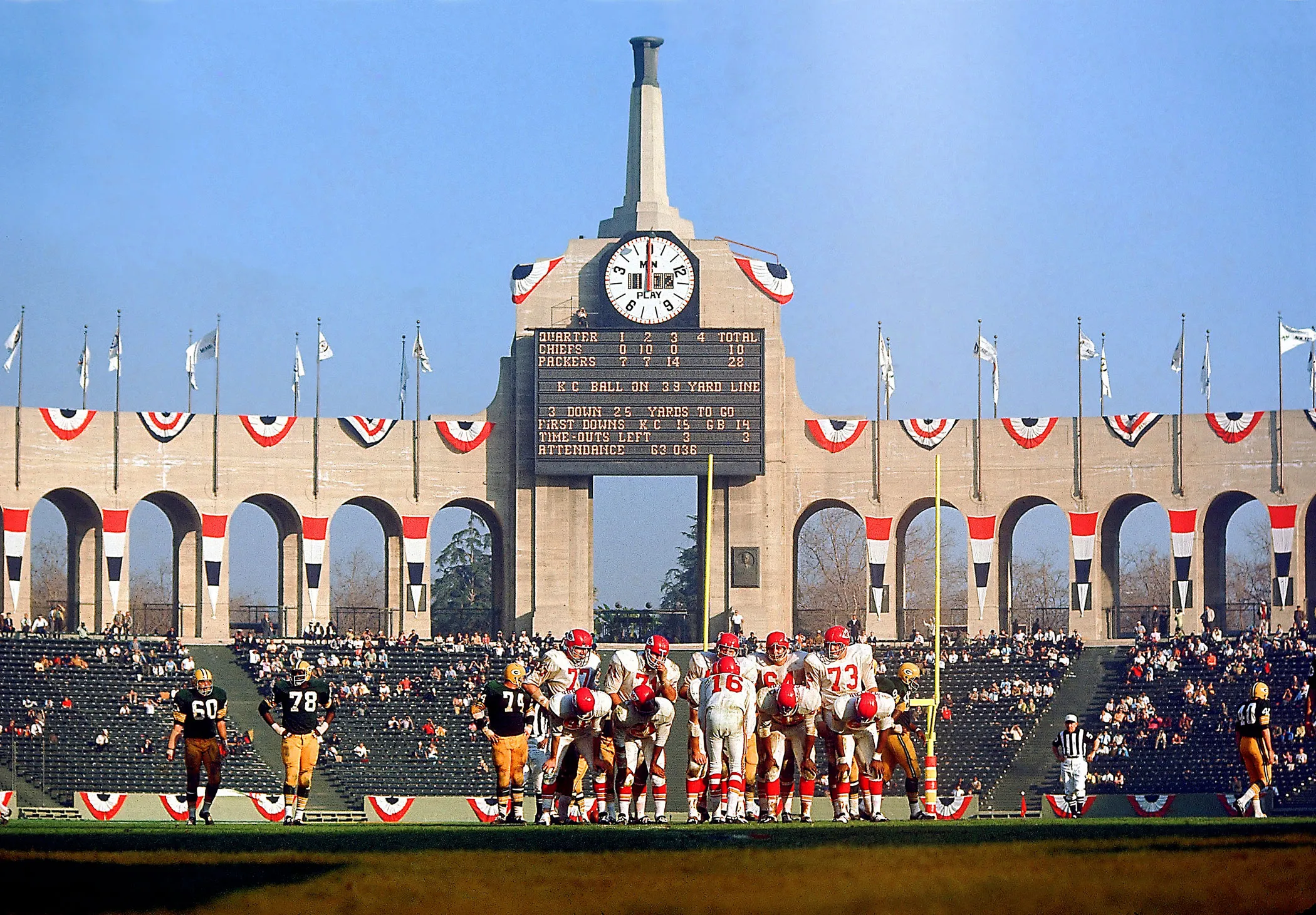 Understanding What Time the Super Bowl Ended This Year