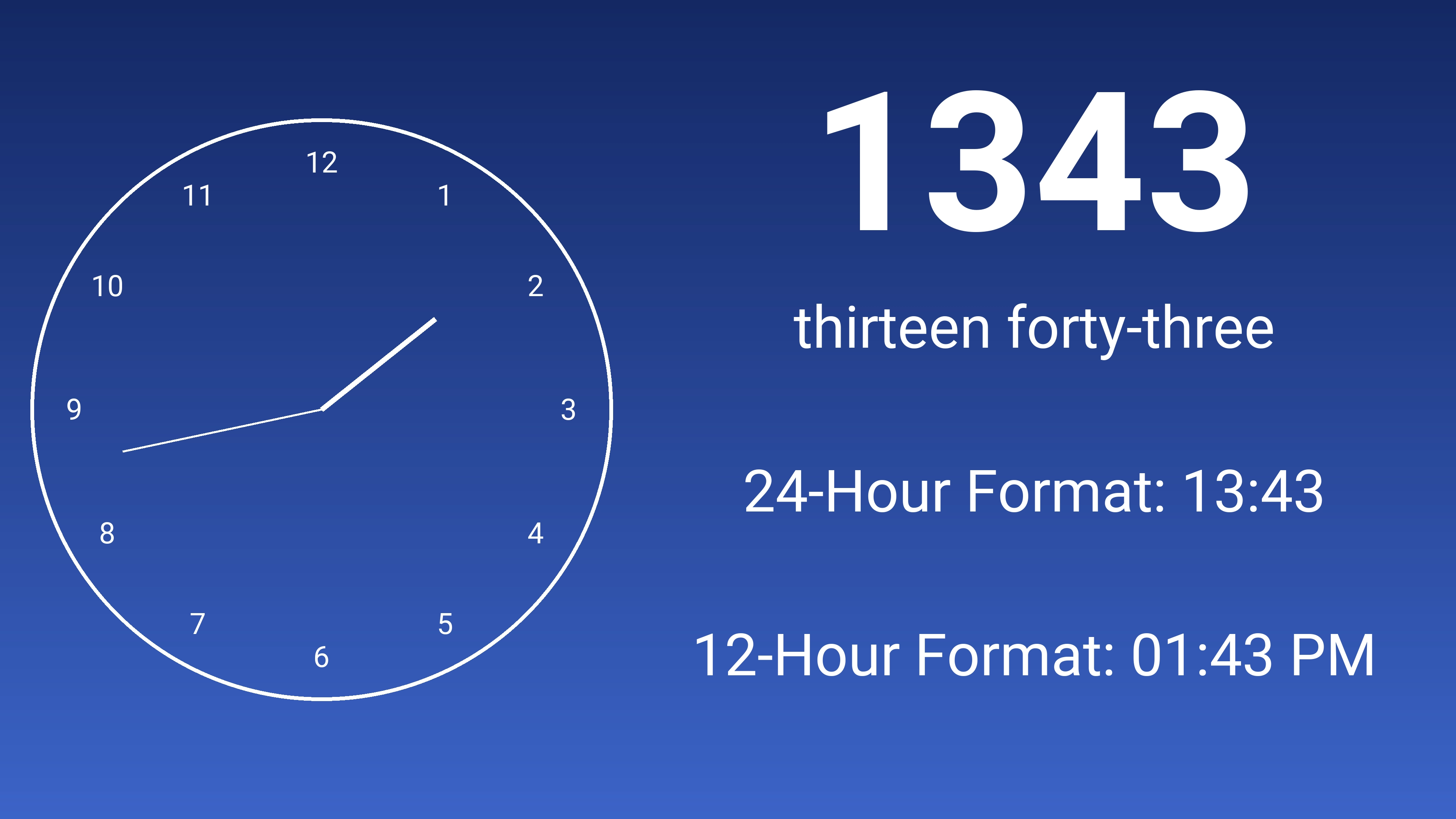 What Time Does The Pitt Come On? Scheduling Insights