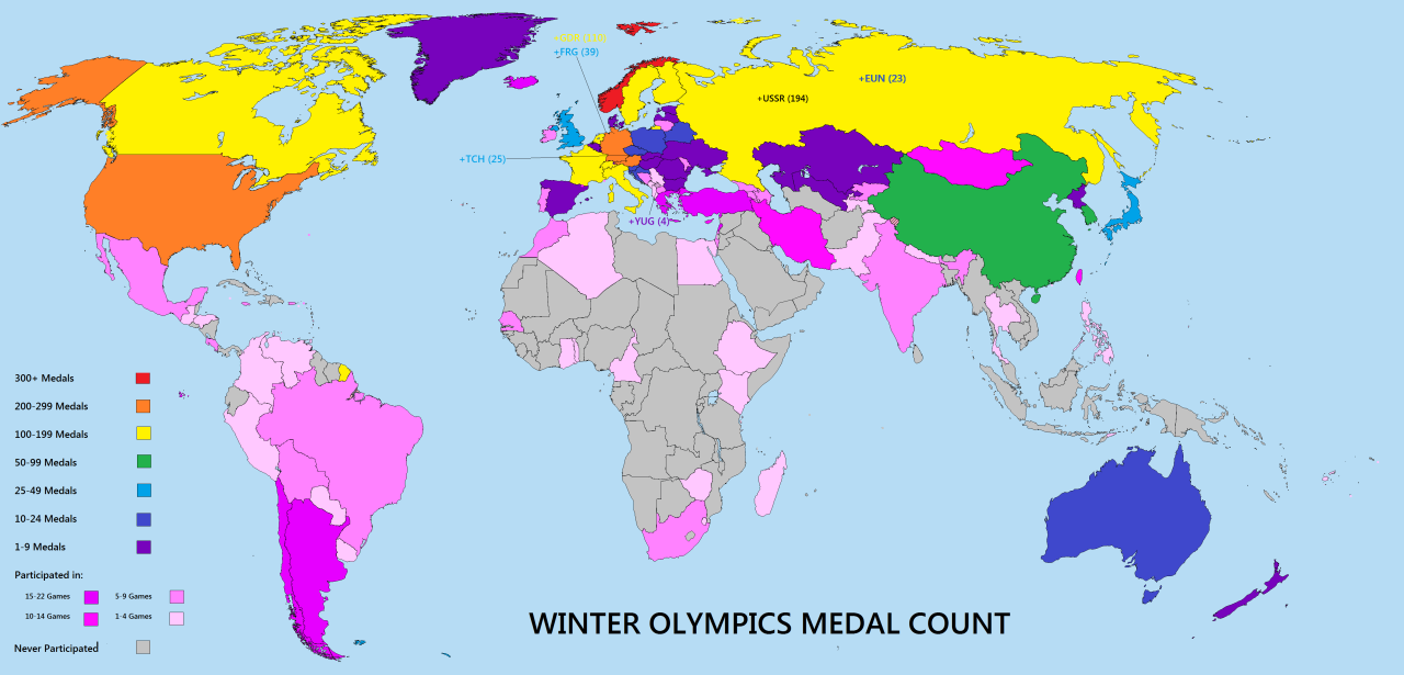 Final Medal Count of the 2022 Winter Olympics